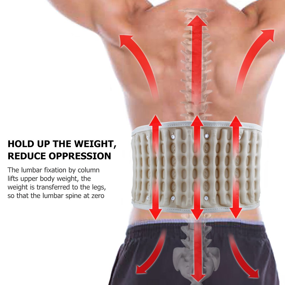 Neurobelt™ - Lower Back Support Belt